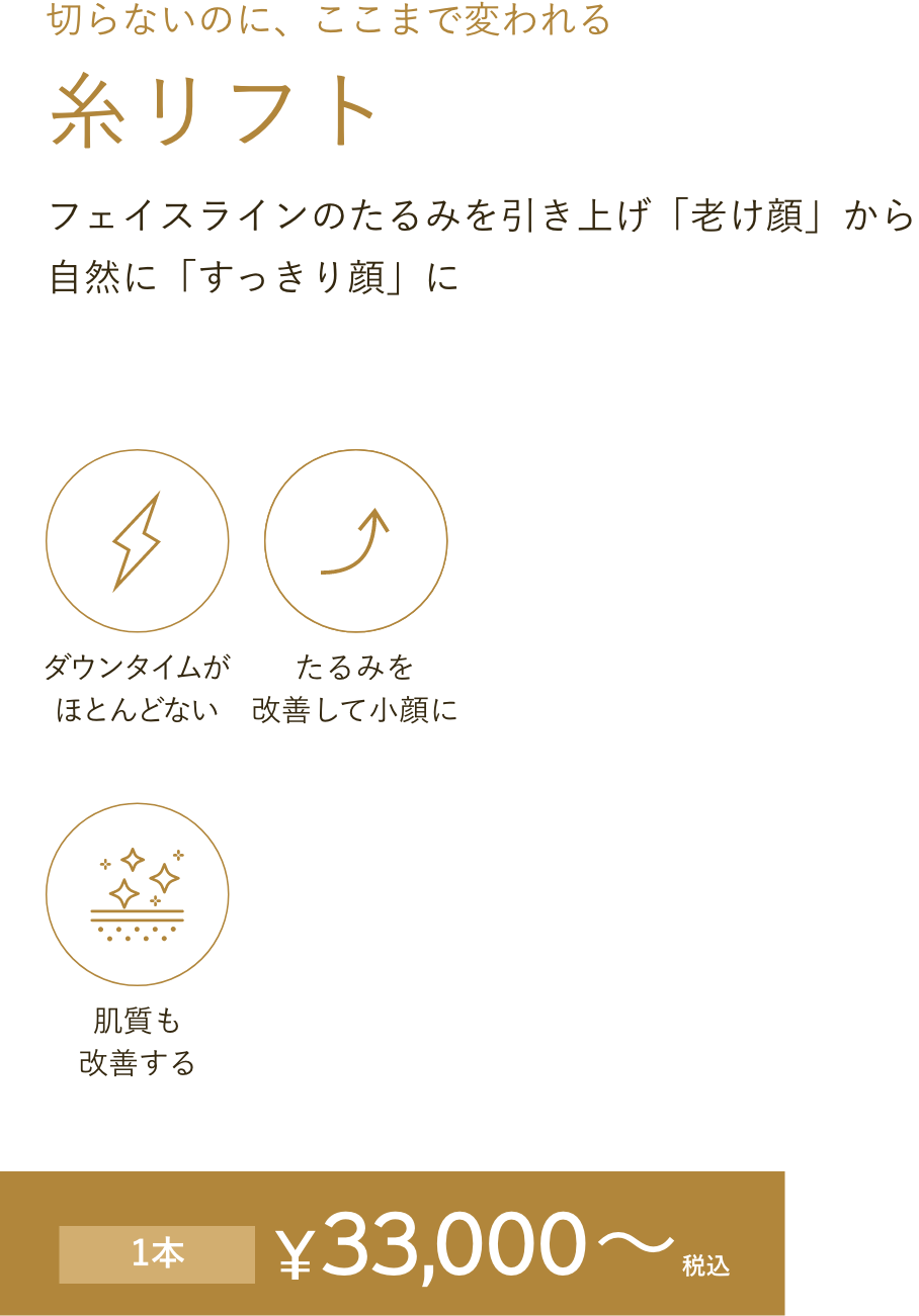 糸リフト(スレッドリフト)