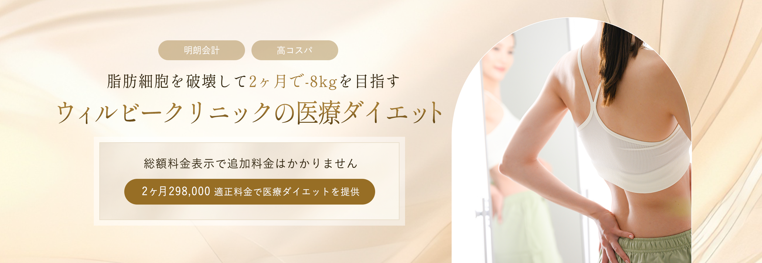 ウィルビーの医療ダイエット