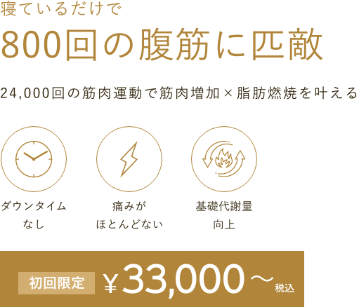 EMS(スティムシュアー)