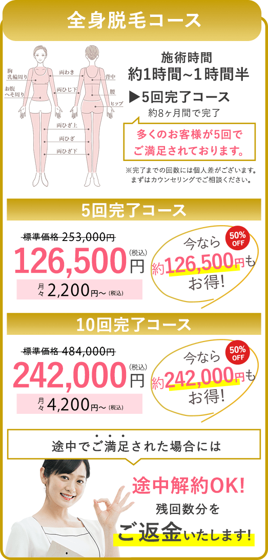 全身脱毛コース