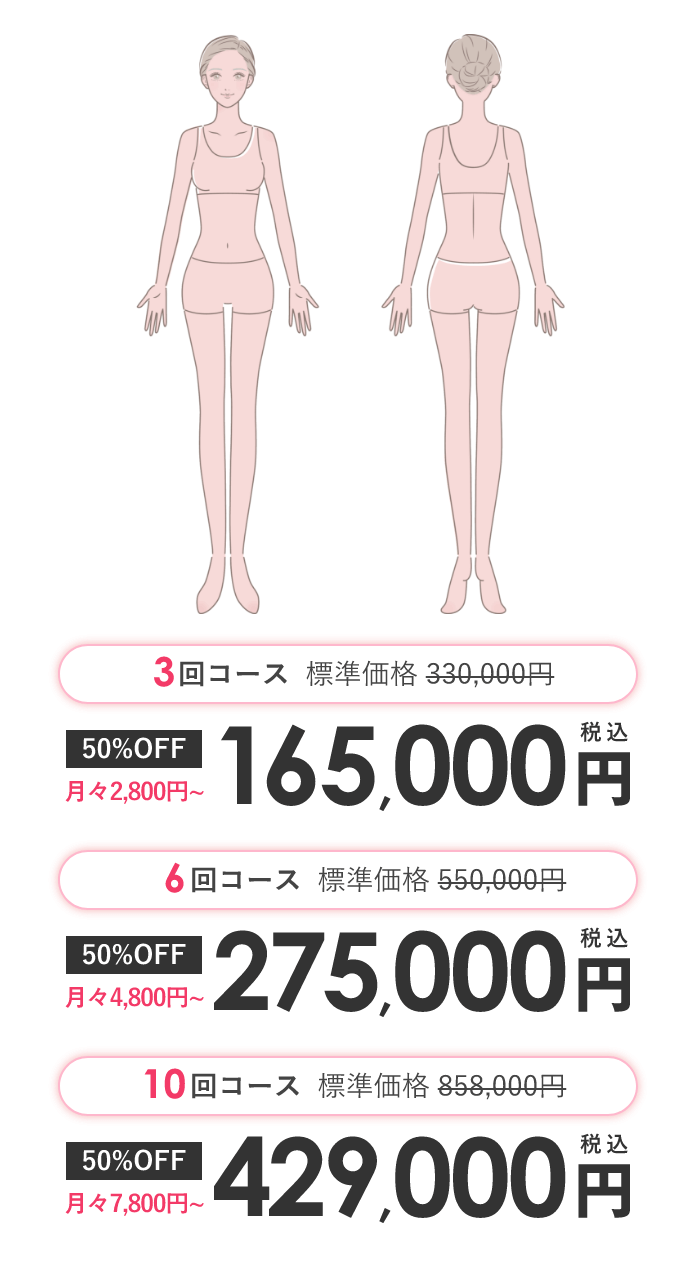 パーフェクト全身脱毛コース