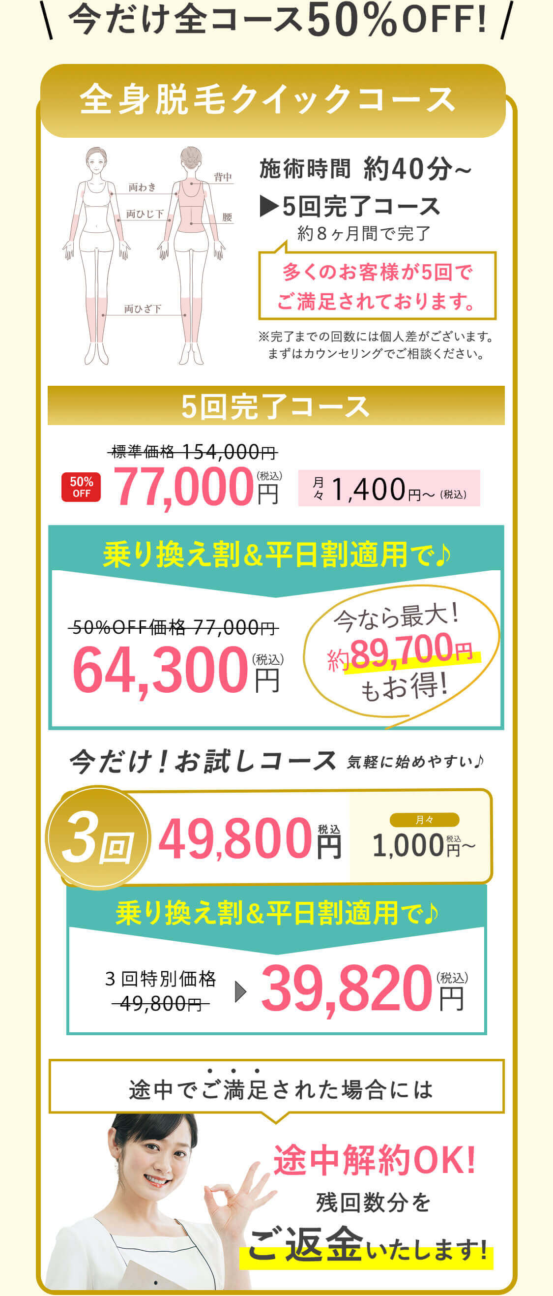 全身脱毛クイックコース