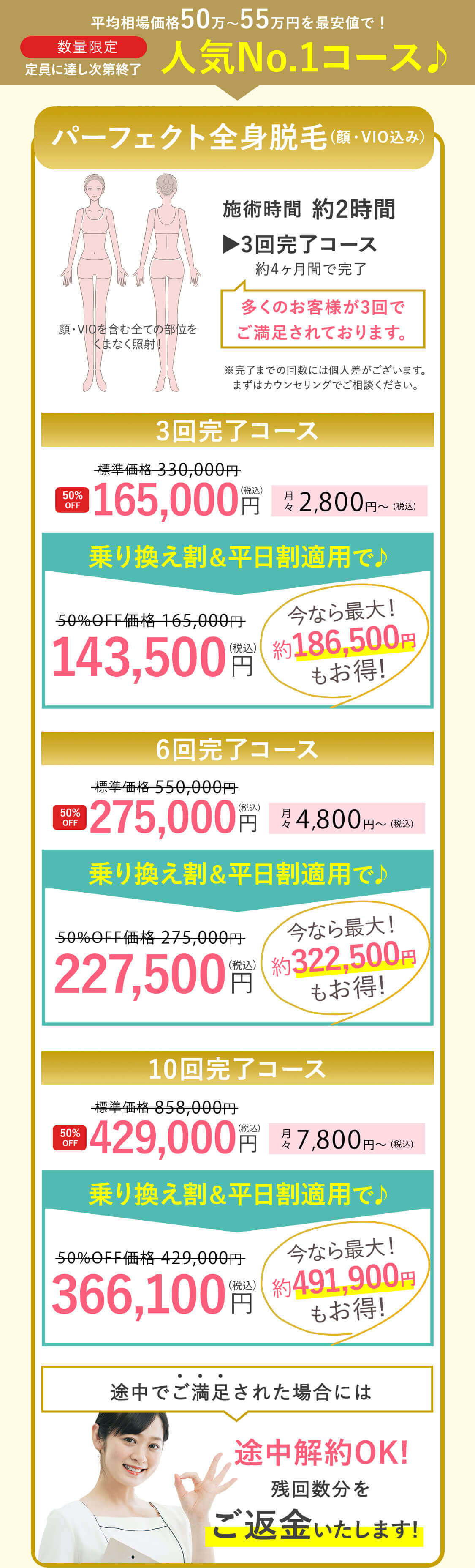 パーフェクト全身脱毛（顔・VIO込み）