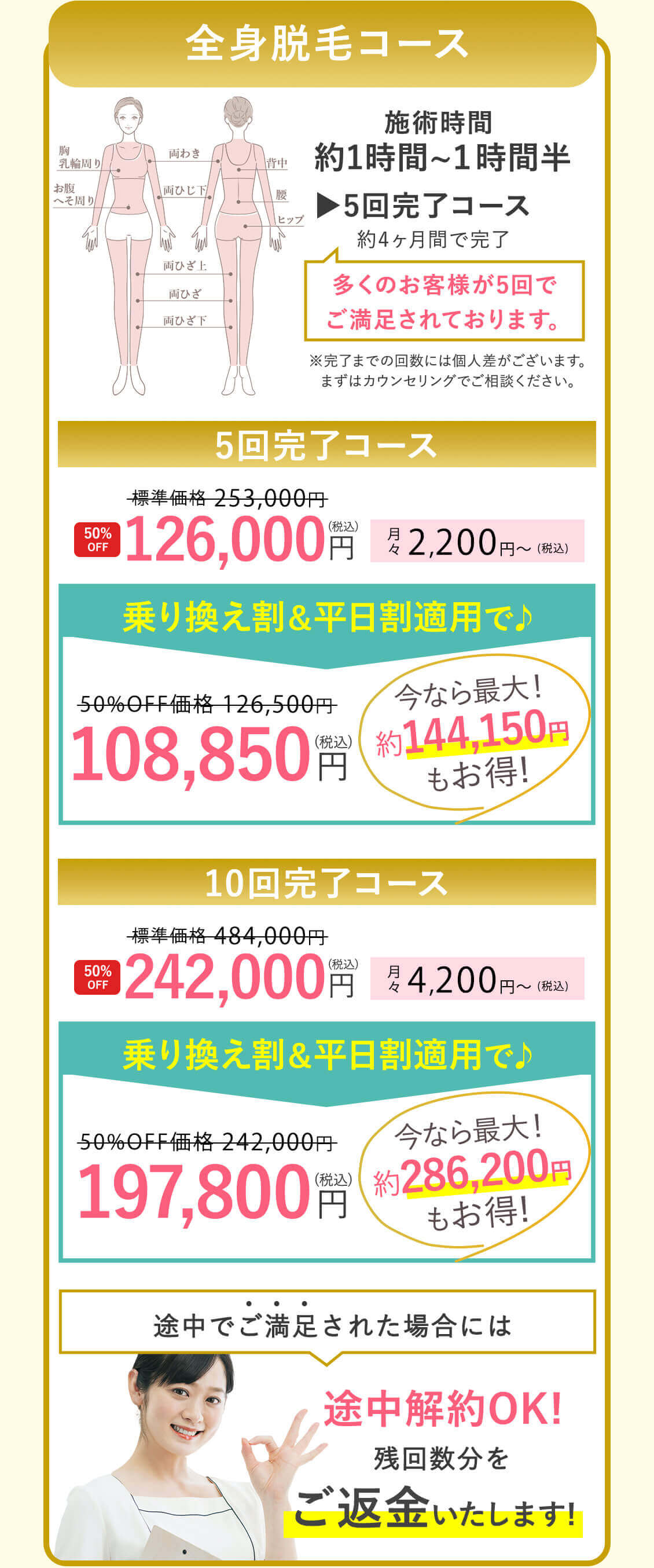 全身脱毛コース