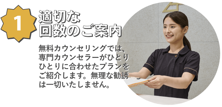 1 適切な回数のご案内
