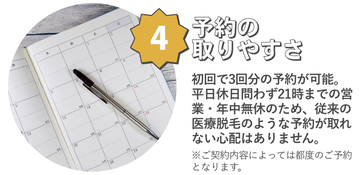 4 予約の取りやすさ