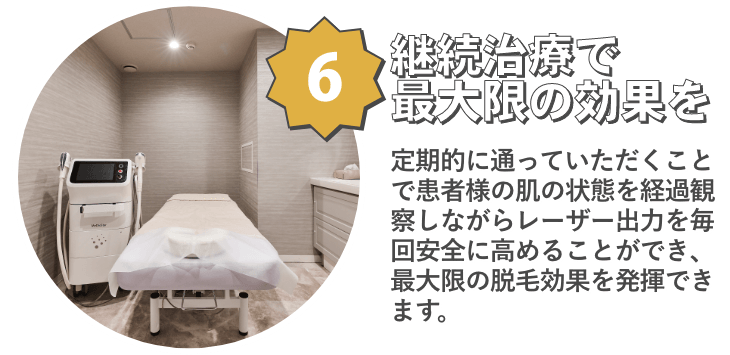 6 継続治療で最大限の効果を