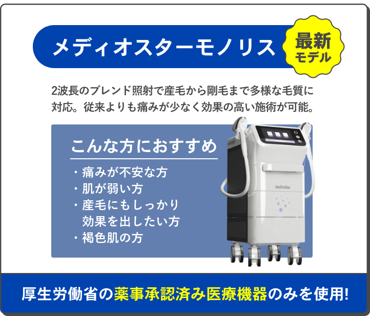 メディオスターモノリス
