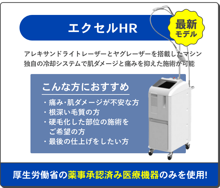 エクセルHR