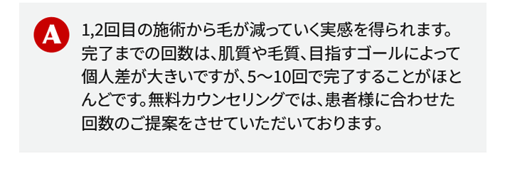 1,2回目の施術から毛が減っていく実感を得られます。