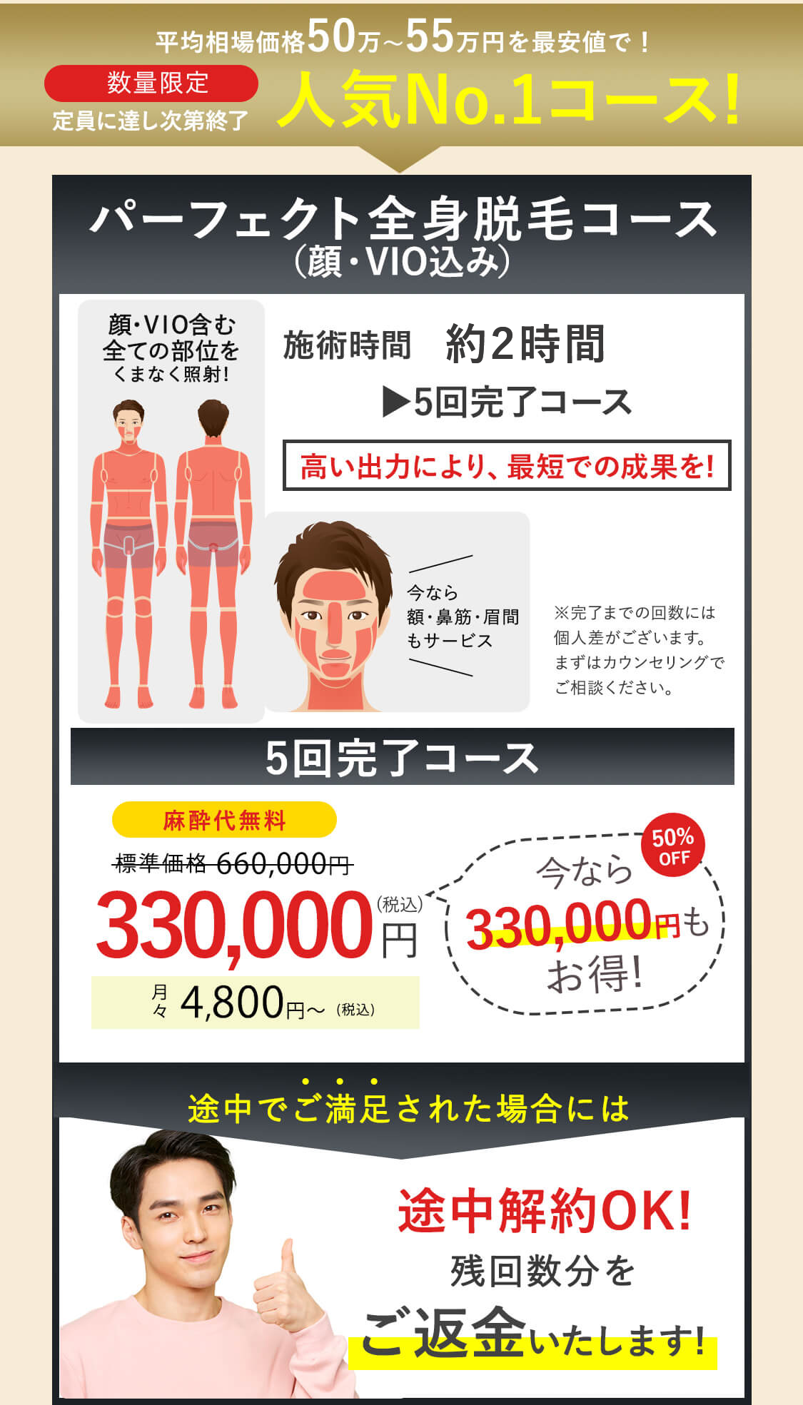 パーフェクト全身脱毛（顔・VIO込み）