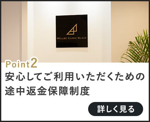 安心してご利用いただくための途中返金保証制度