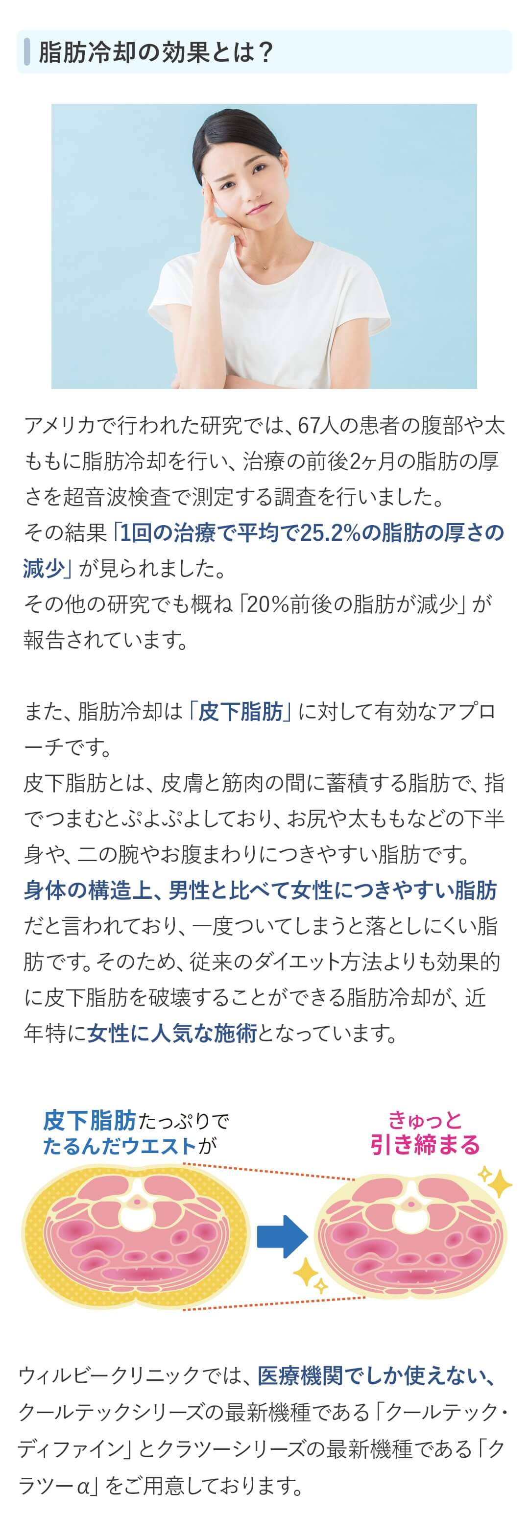 脂肪冷却の効果とは？