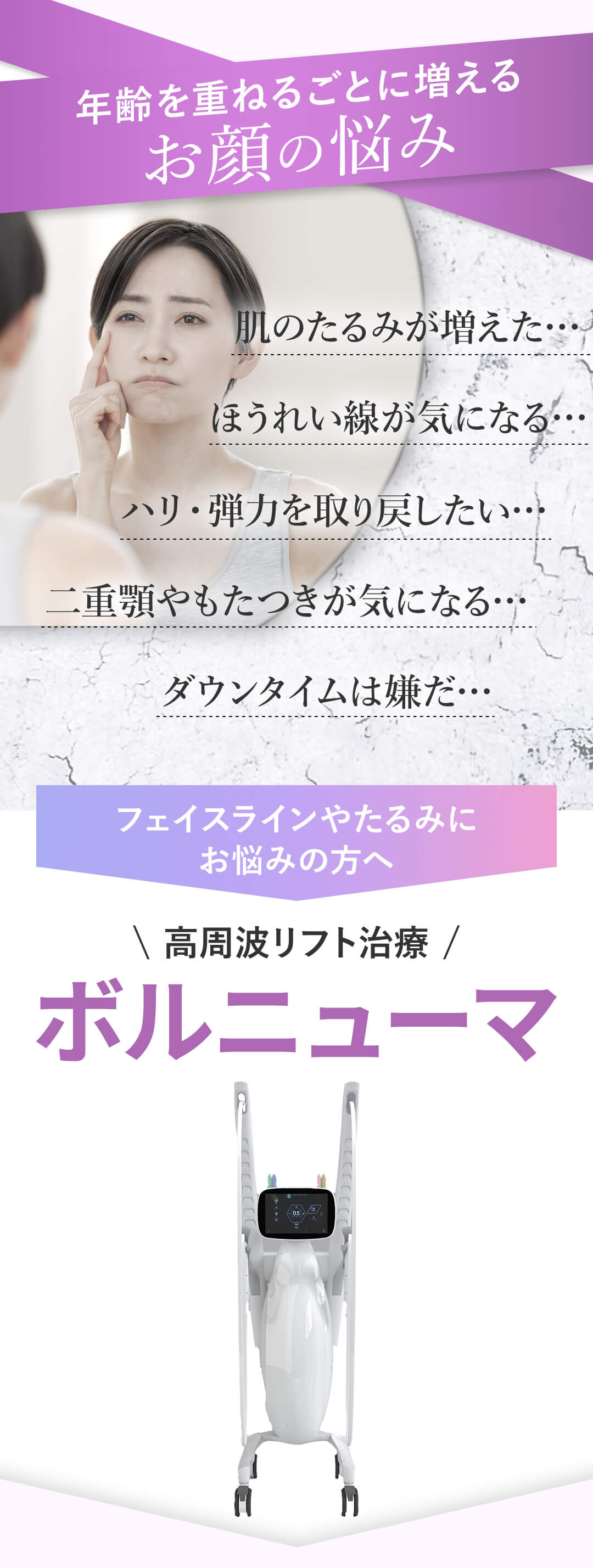年齢を重ねるごとに増えるお顔の悩み 高周波リフト治療 ボルニューマ