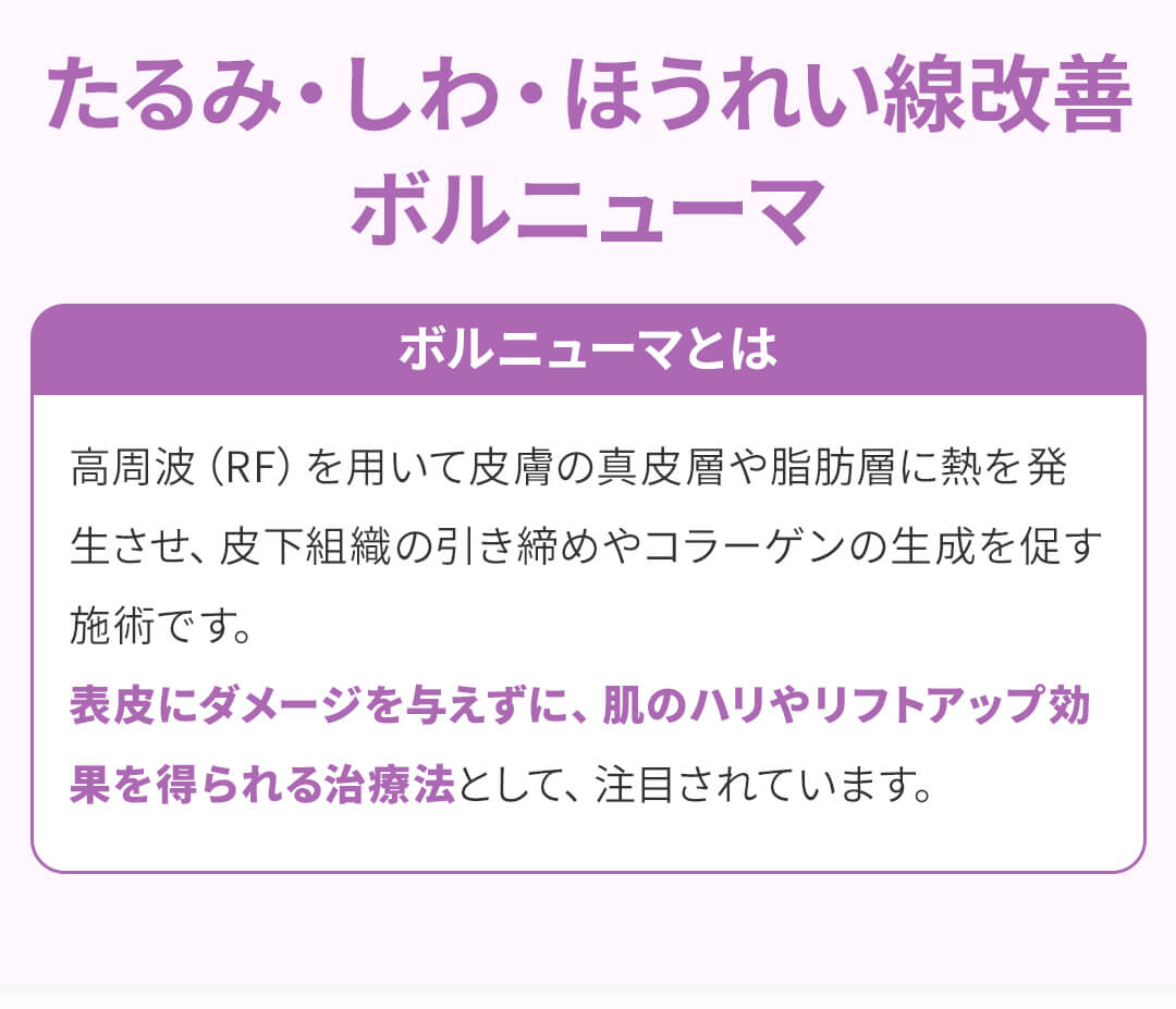 たるみ・しわ・ほうれい線改善ボルニューマ