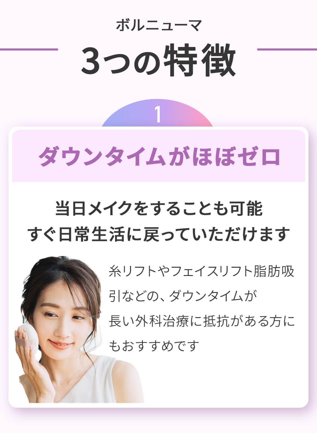 ボルニューマ 3つの特徴 ダウンタイムがほぼゼロ