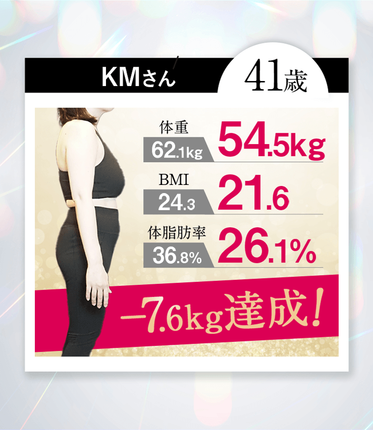 -7.6kg達成