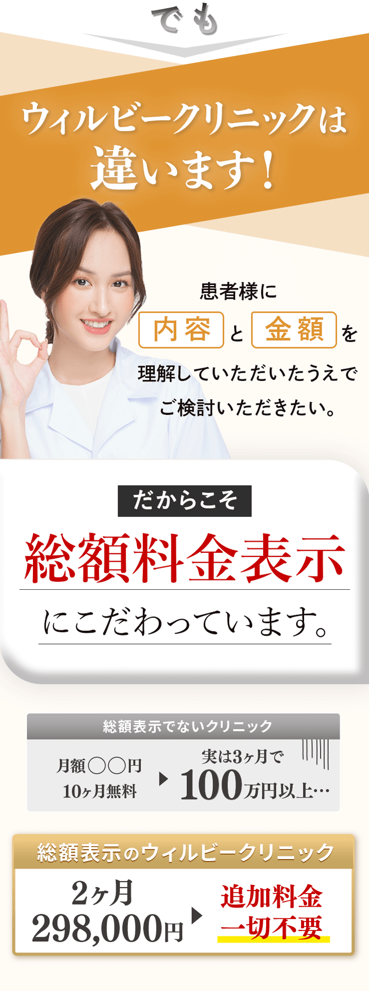 総額料金表示にこだわっています