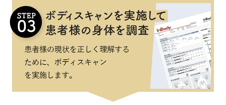 STEP03 ボディスキャンを実施して患者様の身体を調査